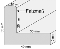 Schattenfugenrahmen Standardformate, Rahmenkunst Unikum, Kirchheim Teck